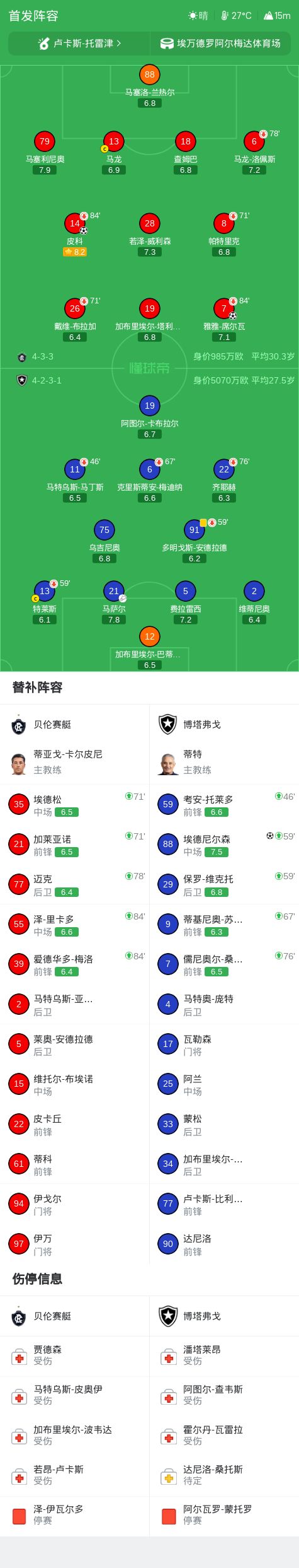 bevictor伟德官网详情图