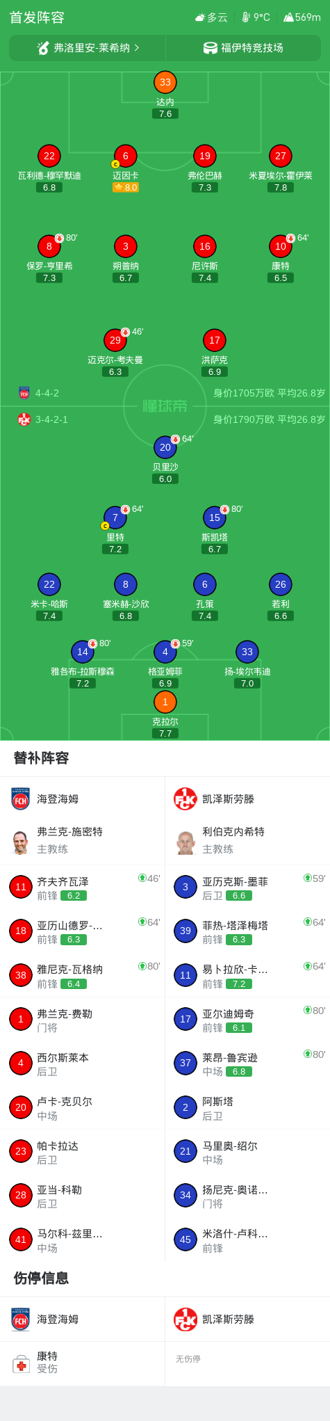 了解bevictor伟德