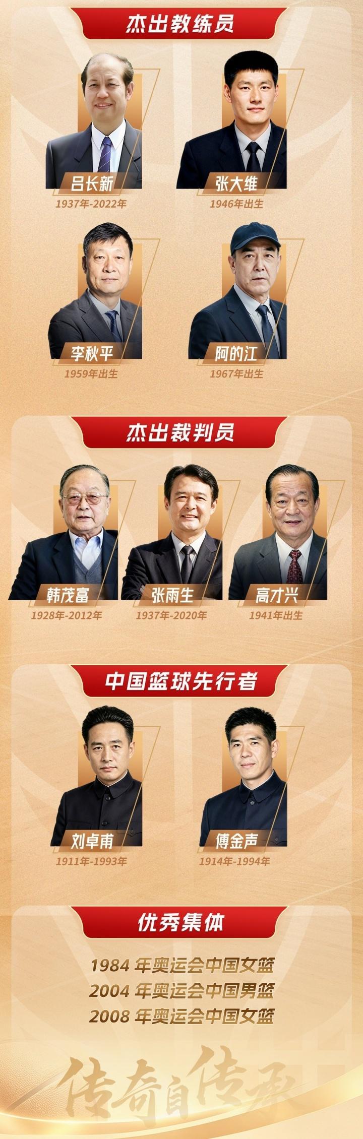 bevictor伟德官网展示图片