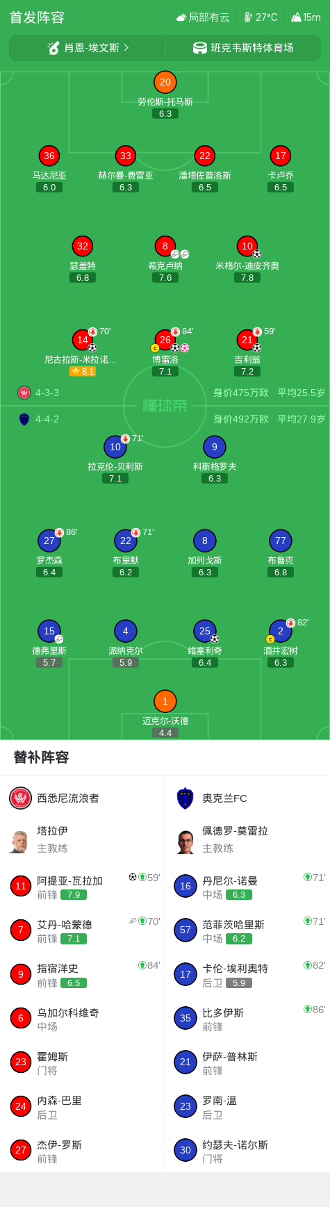 专业bevictor伟德服务