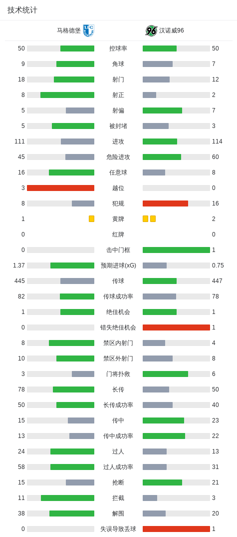 专业bevictor伟德官网服务