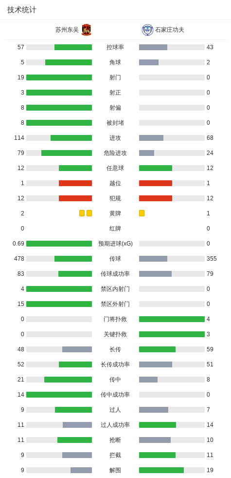 bevictor伟德官网产品图片