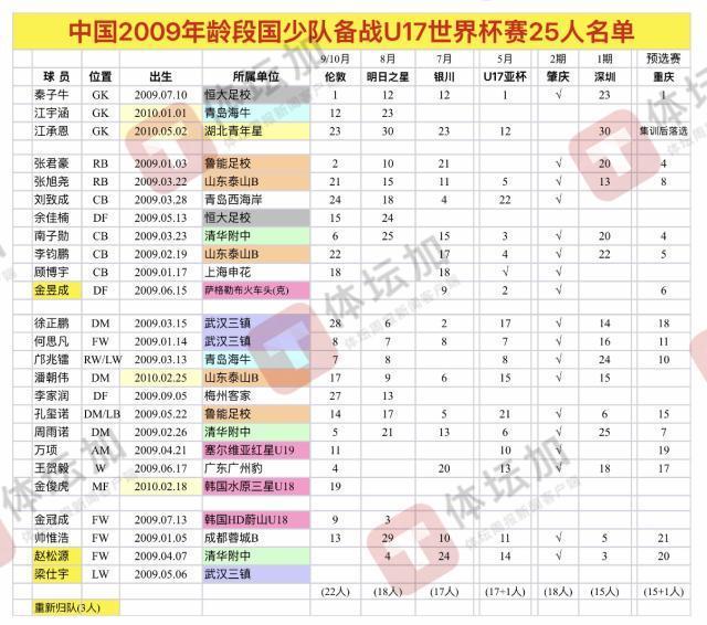 bevictor伟德案例展示