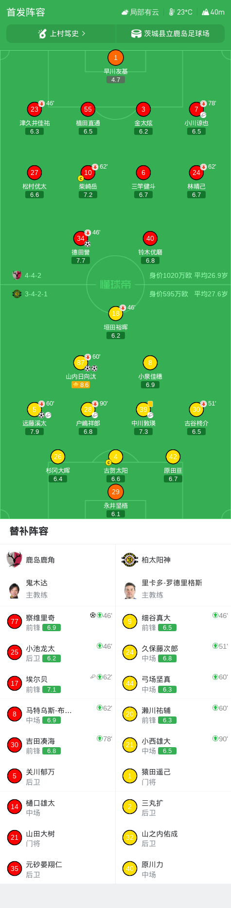 bevictor伟德官网详情图