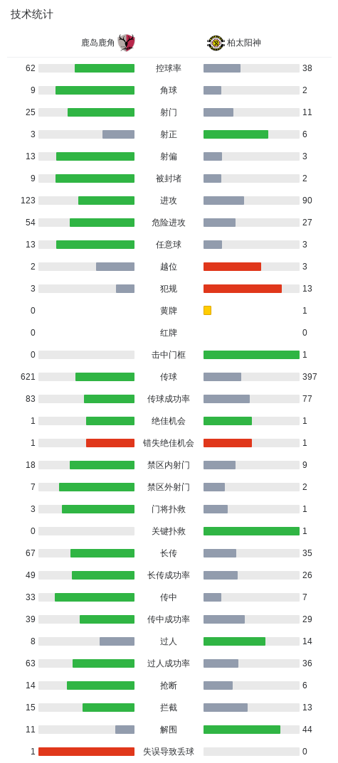 bevictor伟德官网展示图片