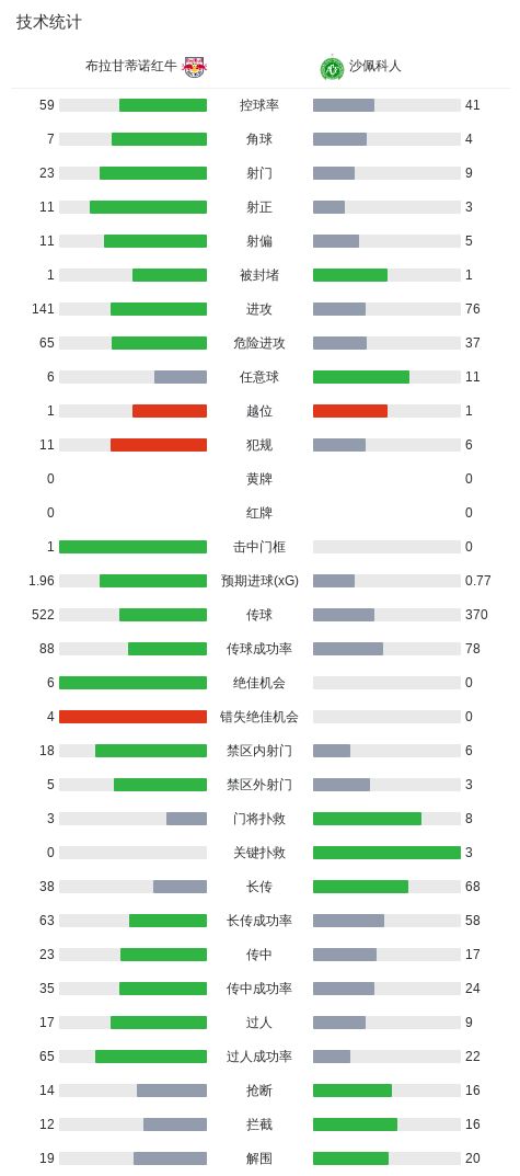 bevictor伟德图片展示