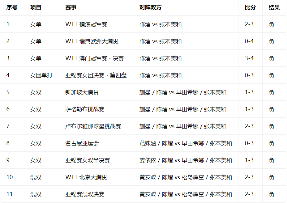 bevictor伟德官网产品图片