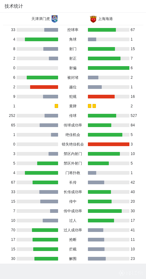 bevictor伟德介绍图片