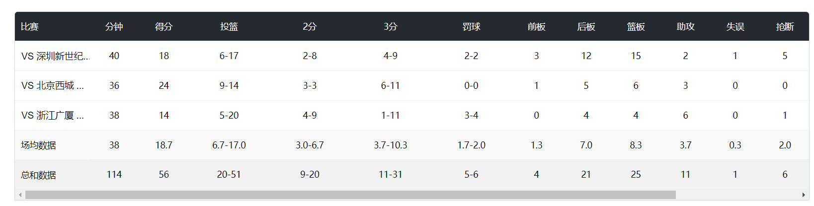 专业bevictor伟德官网是一个非常有名的线上资讯服务