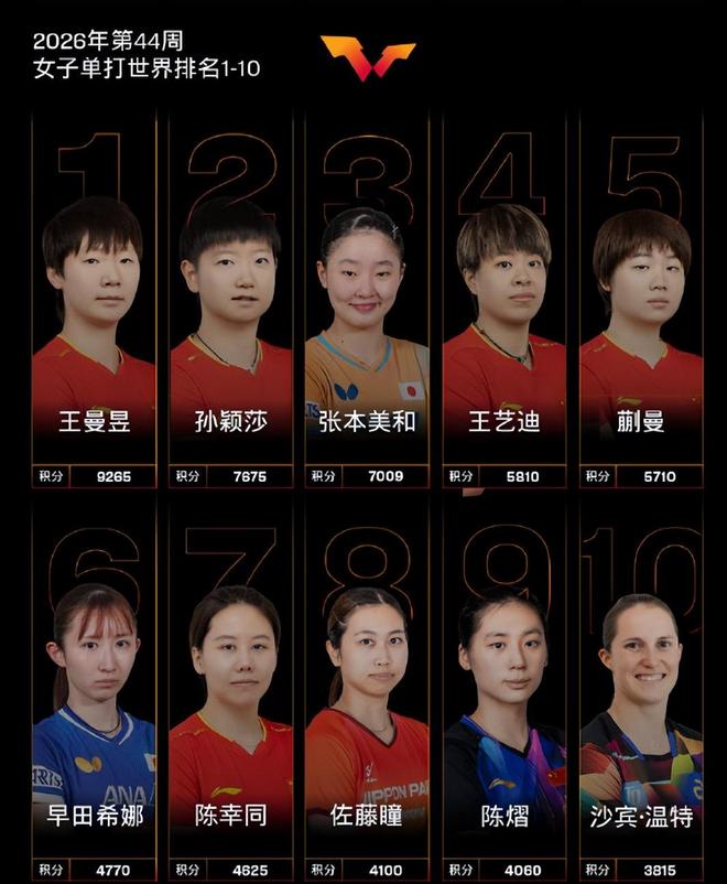 bevictor伟德展示图片