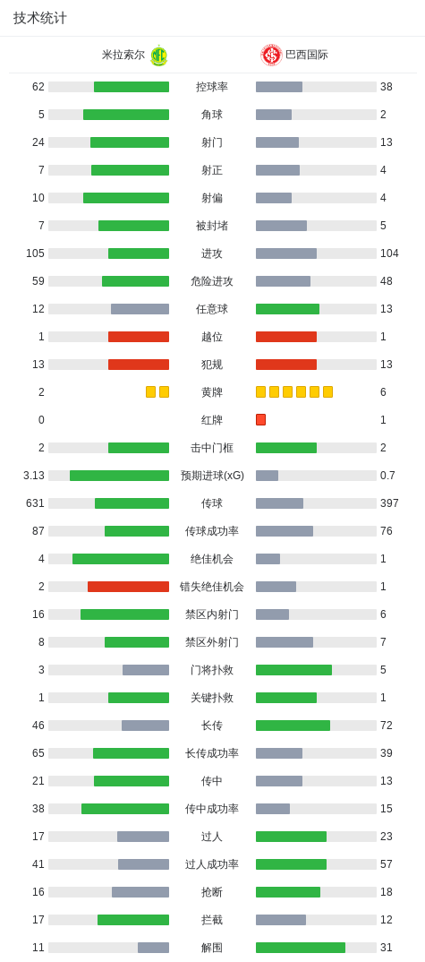 bevictor伟德图片展示