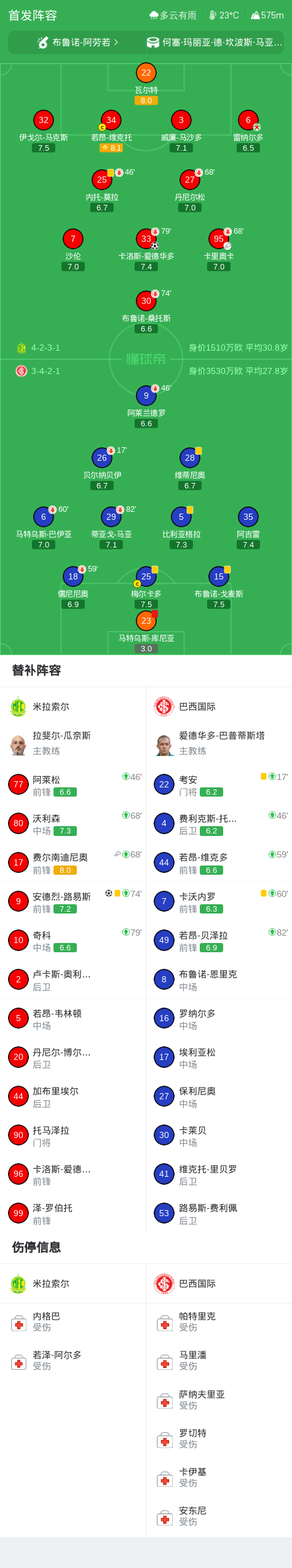 bevictor伟德官网图片展示
