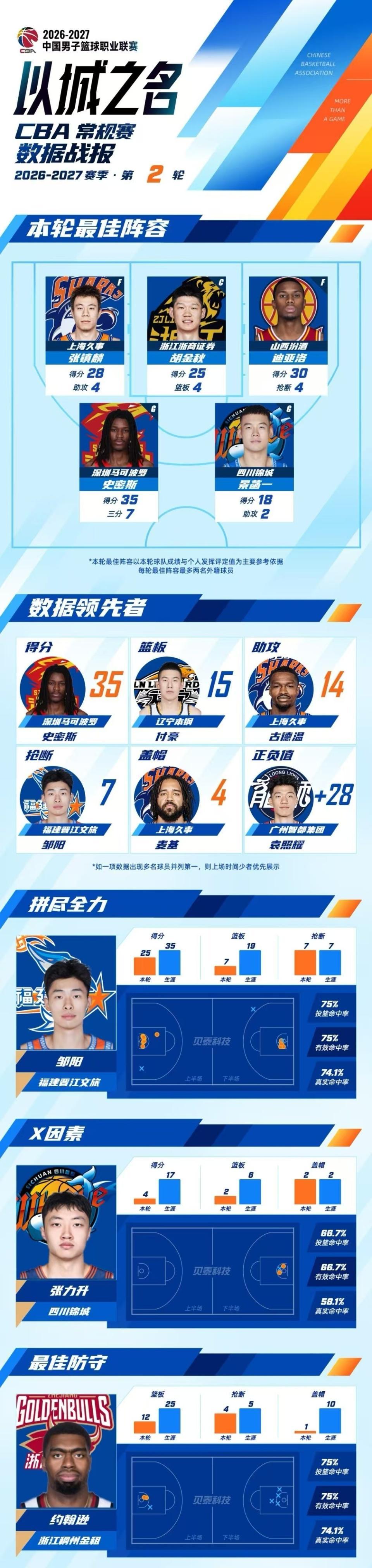 bevictor伟德展示图片