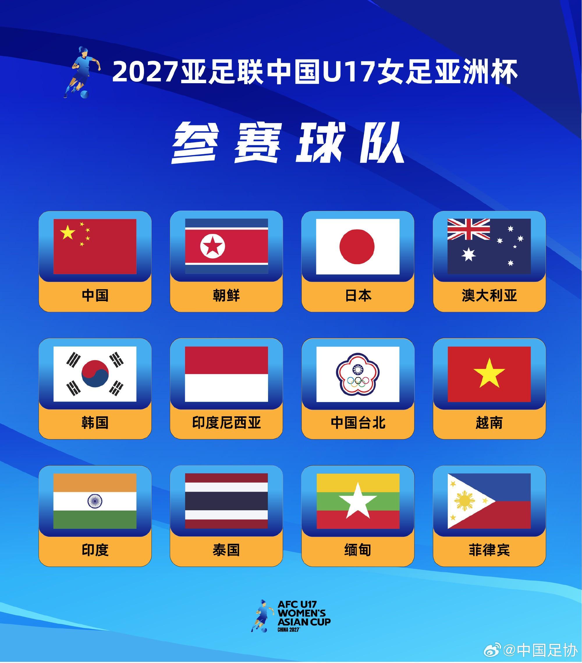 bevictor伟德相关图片