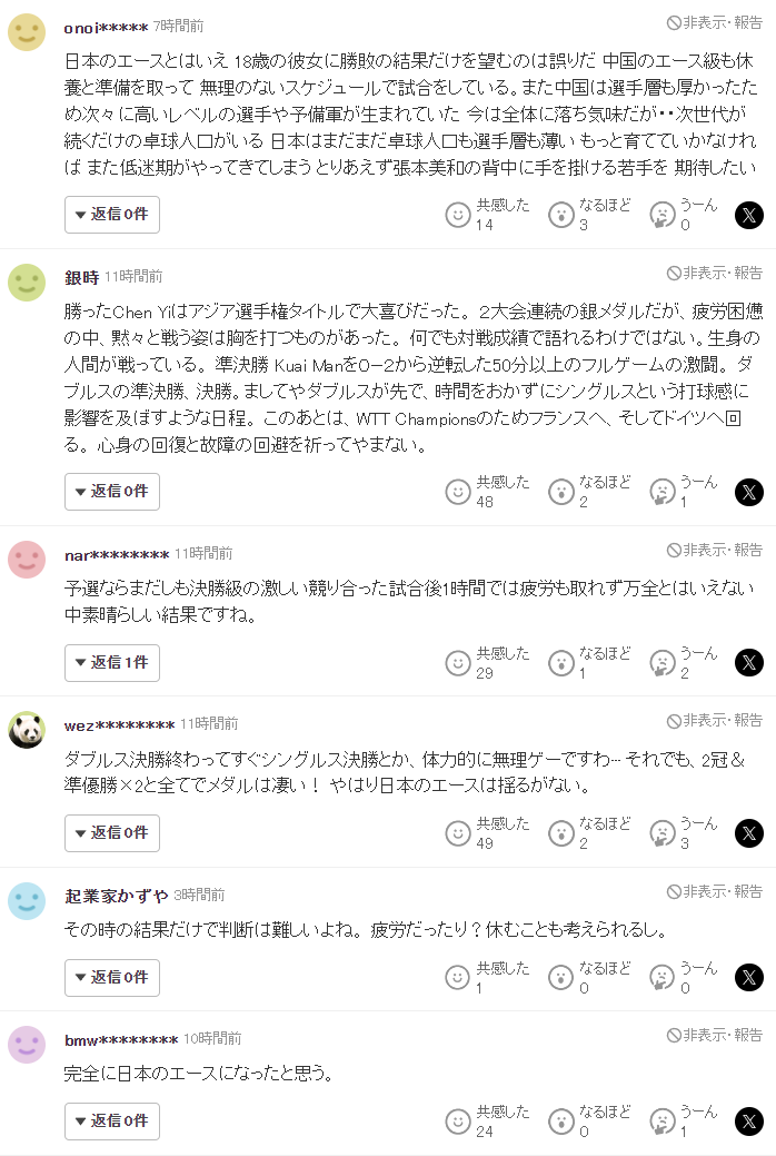 bevictor伟德相关图片