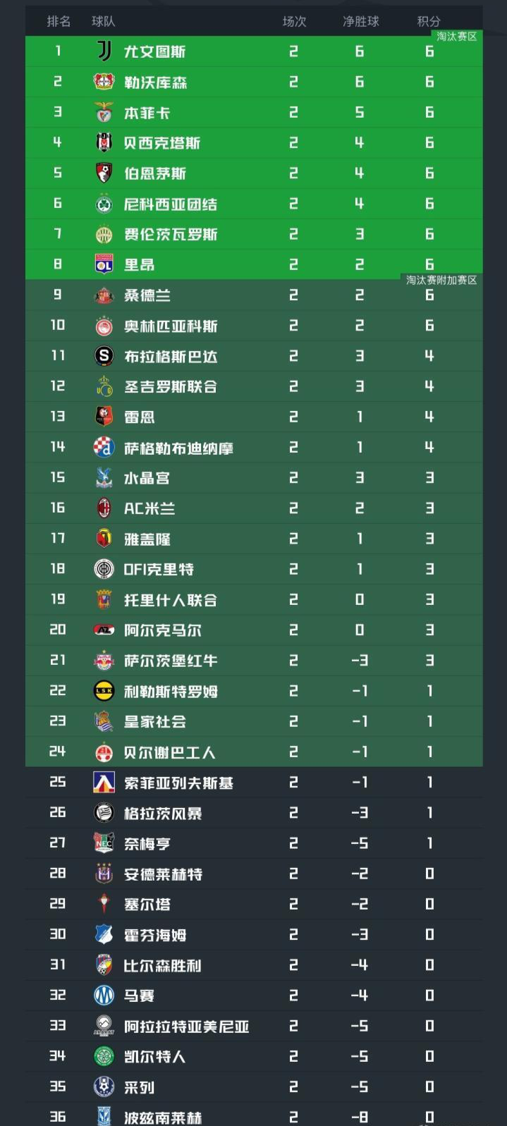 bevictor伟德官网展示图片