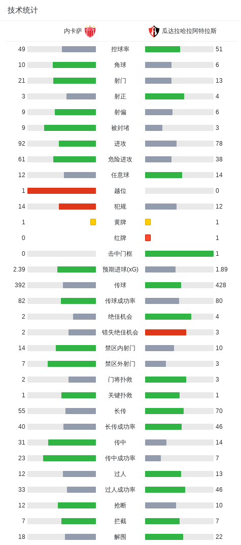 bevictor伟德官网介绍图片