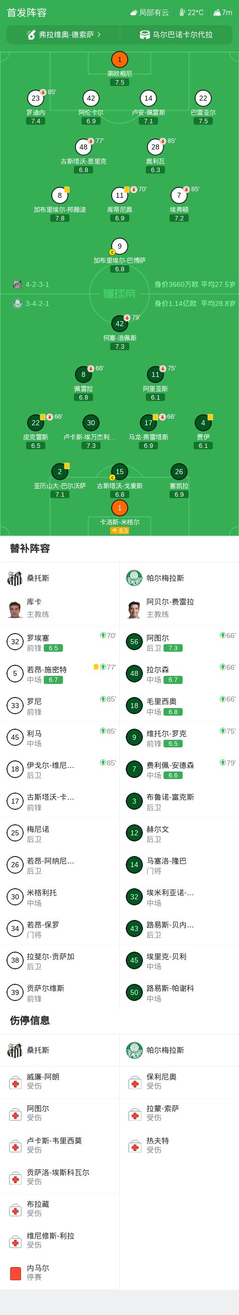 bevictor伟德相关图片