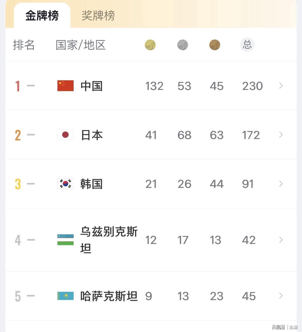 bevictor伟德官网是一个非常有名的线上资讯图片展示