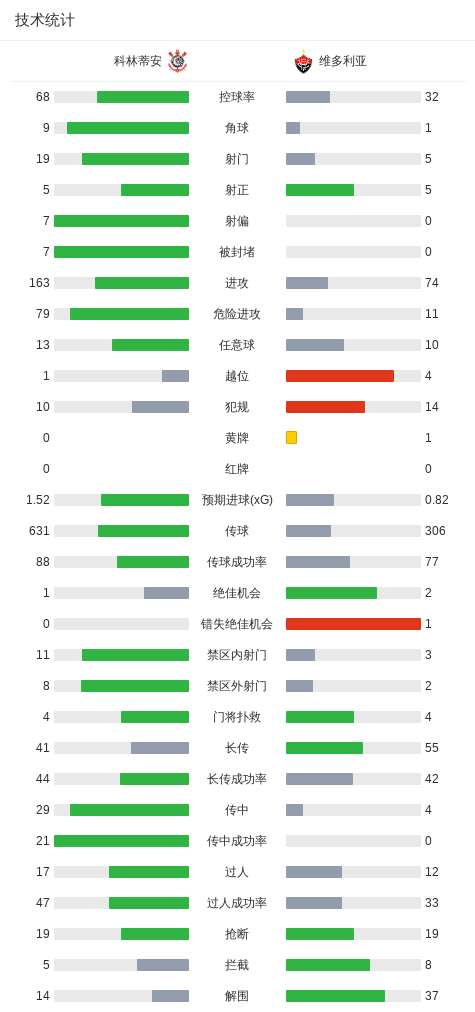 bevictor伟德官网图片展示