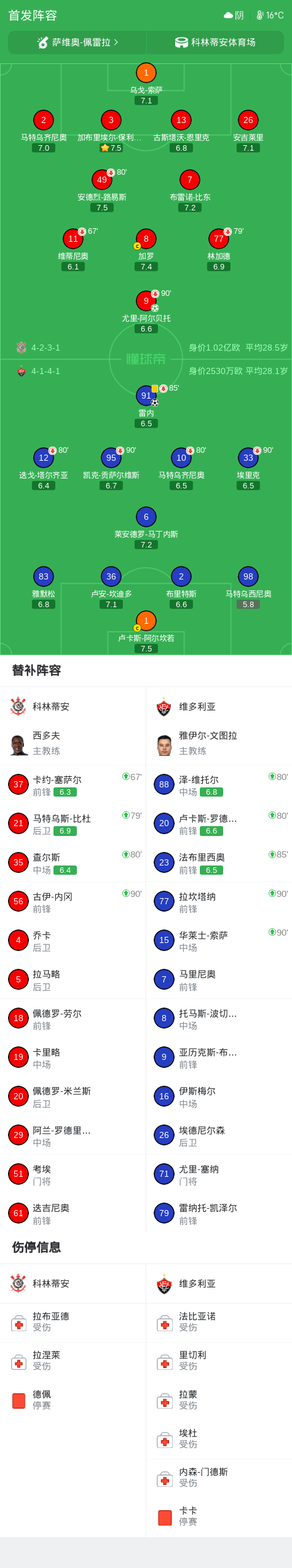 bevictor伟德展示图片