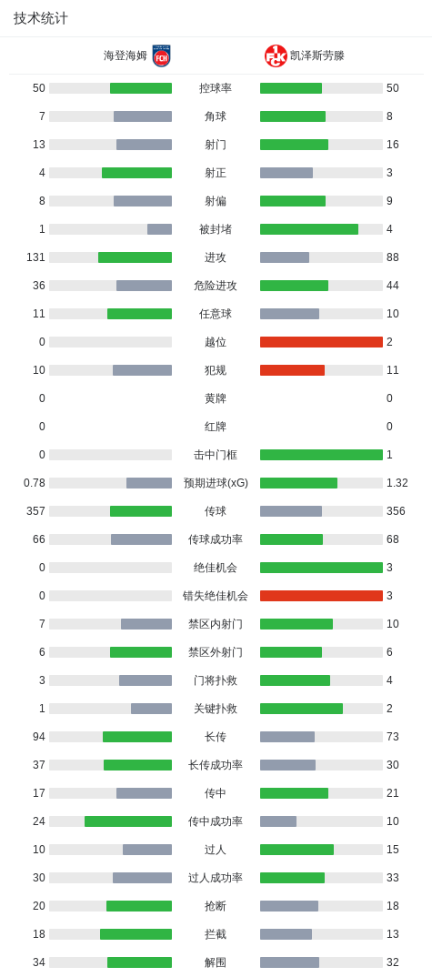 专业bevictor伟德官网服务